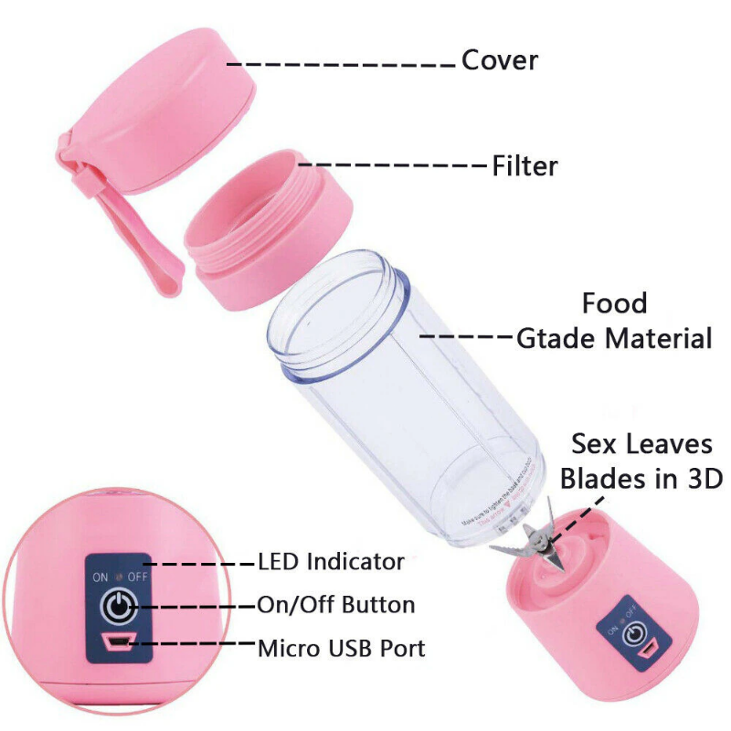 Portable Mini Juicer Blender (Latest Model)